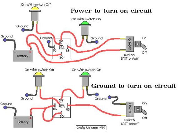 Automotive Relays And How They Work