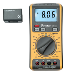 Eclipse Tools Meters & Testers