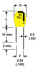 Radial Dipped Tantalum Capacitors Lead Spacing .100