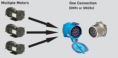 Meltric multi-pins motor plug