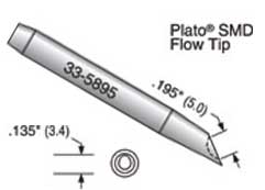 Plato Soldering Products / Heat Guns