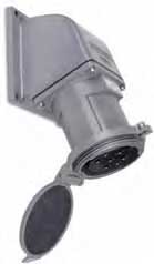 Russellstoll Heavy Industrial / Marine Electrical Devices Russellstoll Heavy Industrial / Marine Electrical Devices
