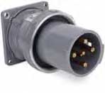 Russellstoll Heavy Industrial / Marine Electrical Devices Russellstoll Heavy Industrial / Marine Electrical Devices