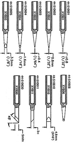 Xytronic Soldering Products / Heat Guns